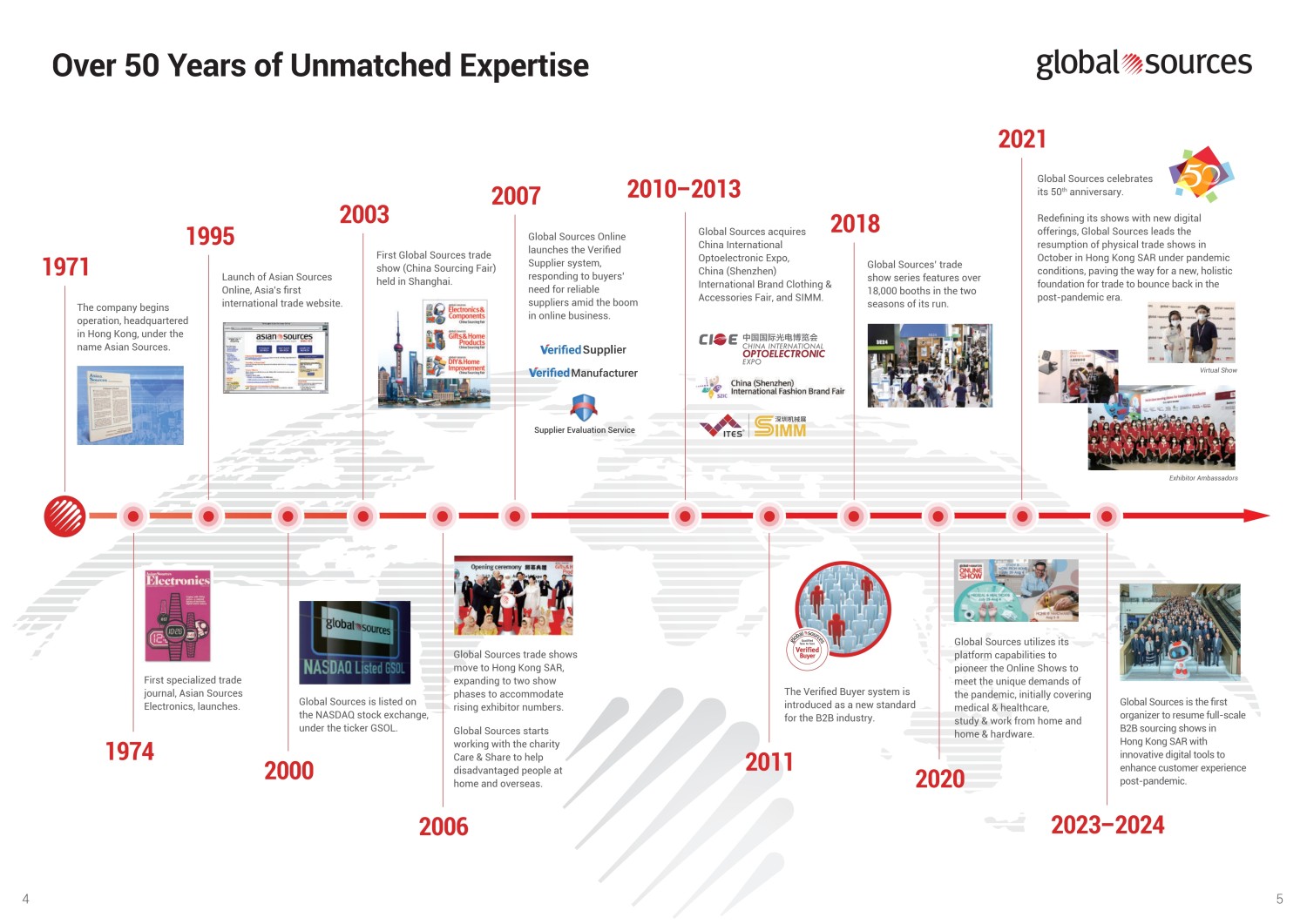 Corporate Brochure 3